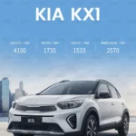 2025 KIA Kx1 – For Sale From China  | EVOVED